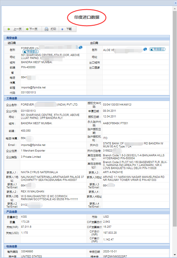 印度海关数据,印度进口数据,印度进出口数据