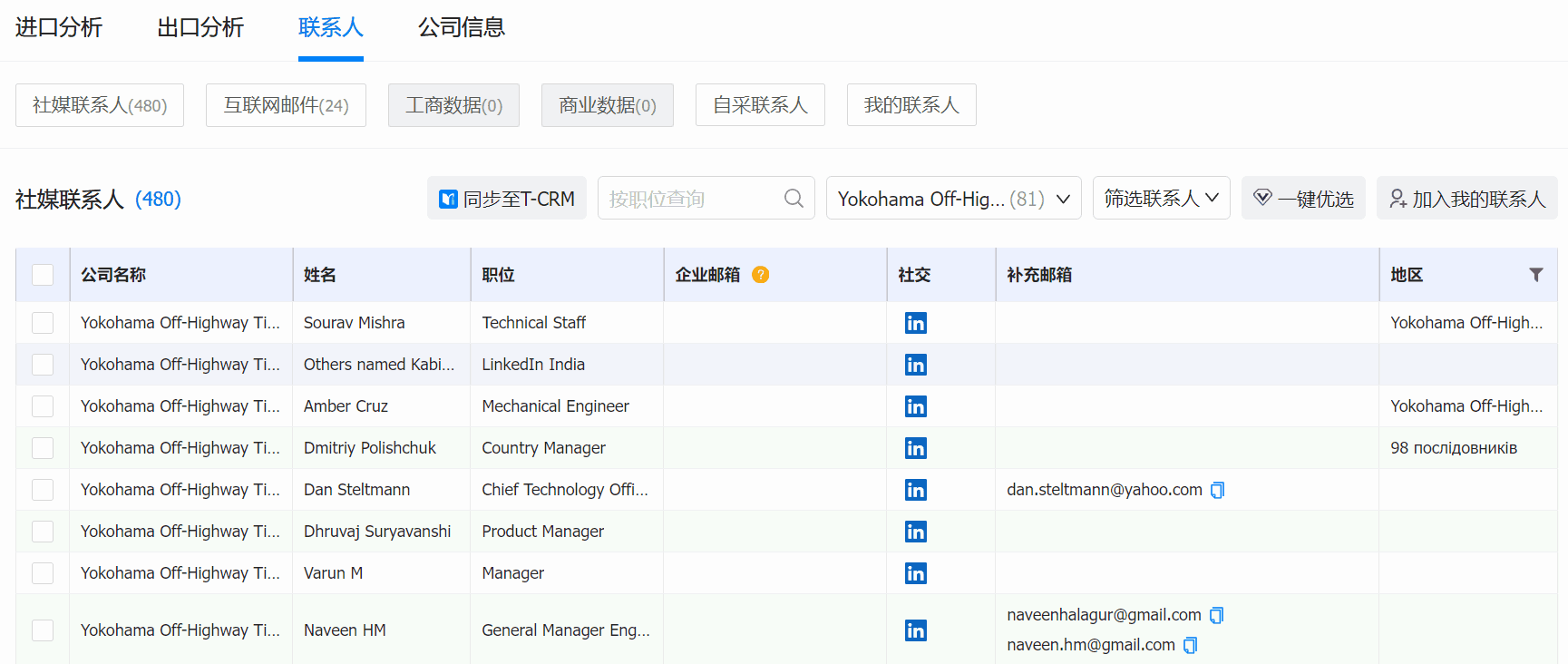 询盘获客,外贸询盘获客,促进询盘获客 询盘获客,外贸询盘获客,促进询盘获客