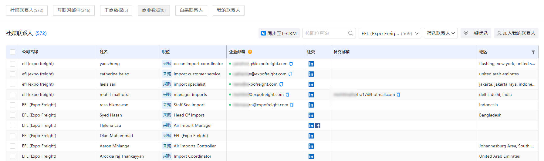国外采购商,寻找国外采购商,采购商 国外采购商,寻找国外采购商,采购商