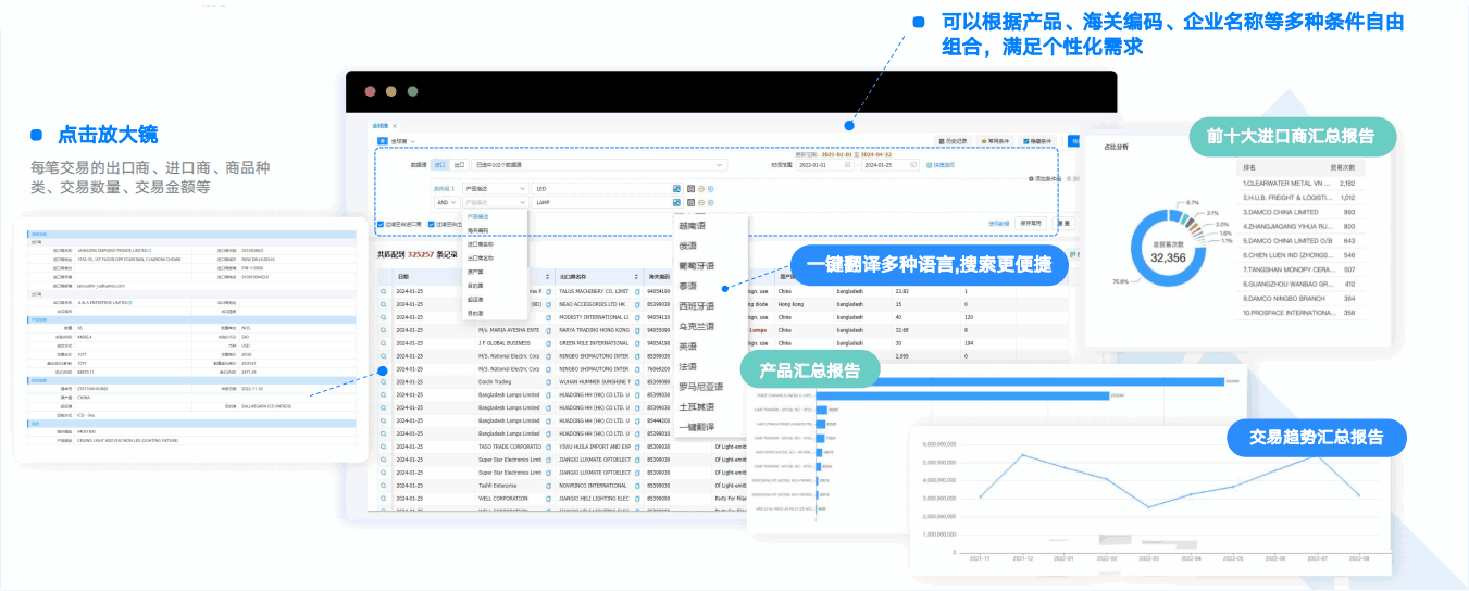 凯发K8,凯发K8数据通,数据通