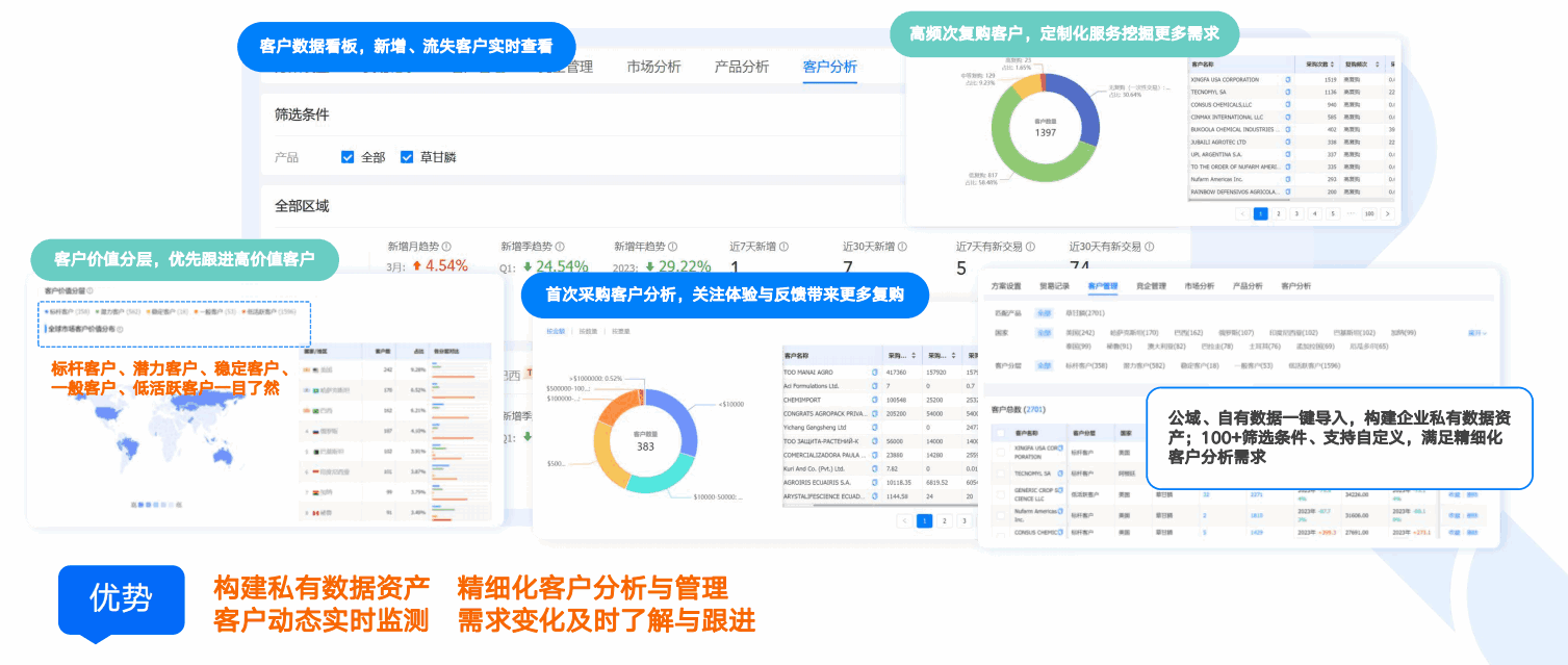 商情洞察,凯发K8,凯发K8商情洞察 商情洞察,凯发K8,凯发K8商情洞察