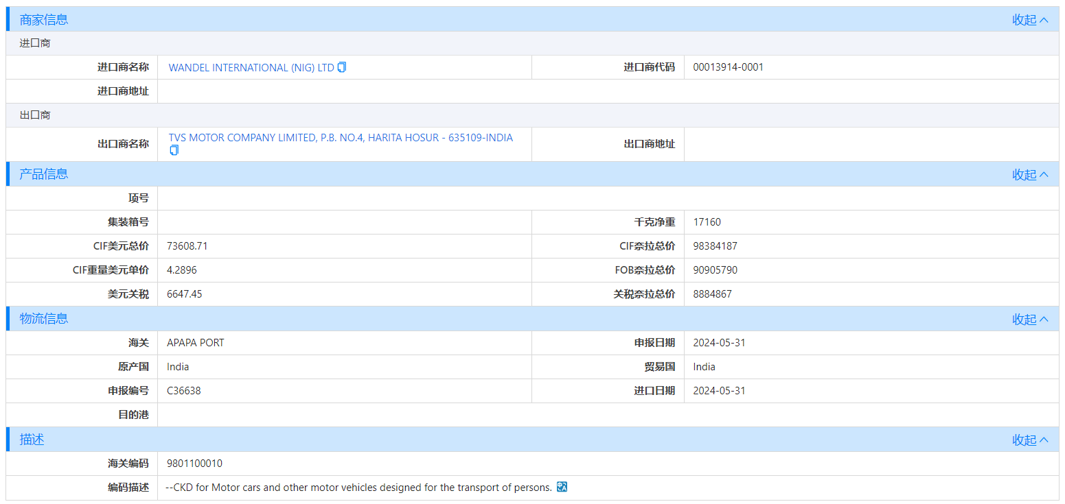 海关数据,尼日利亚海关数据,凯发K8海关数据 海关数据,尼日利亚海关数据,凯发K8海关数据