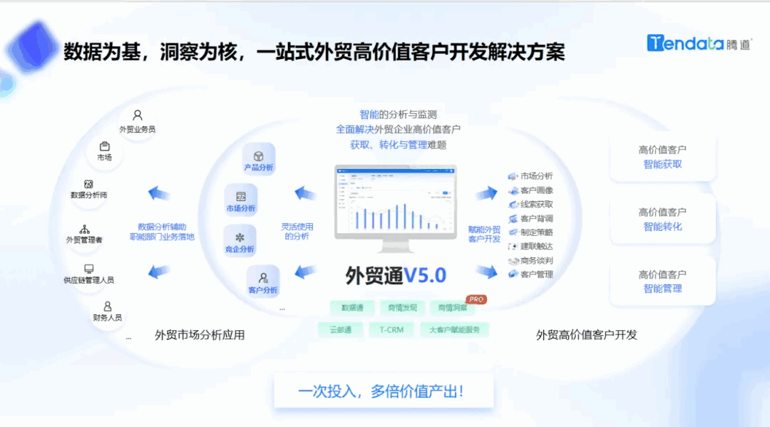 国际食品加工与包装机械展览会
