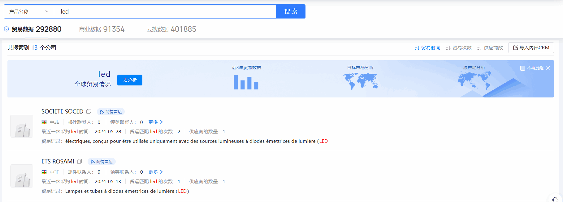 中非海关数据,海关数据,凯发K8海关数据