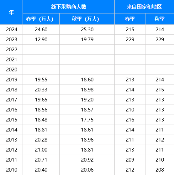 FDDE5596-0DE4-4545-8F9B-677C974A8644