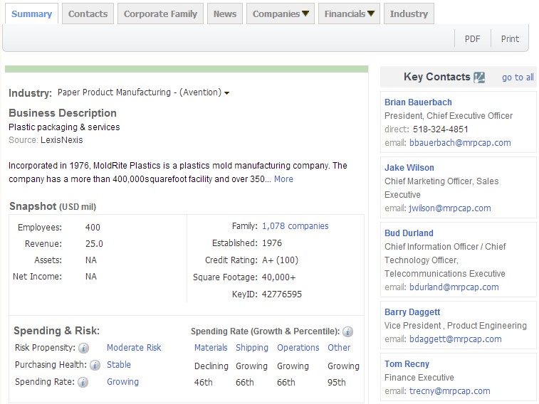 凯发K8,P2P海外邀约,外贸数据,海关数据，邓白氏,微码邓白氏